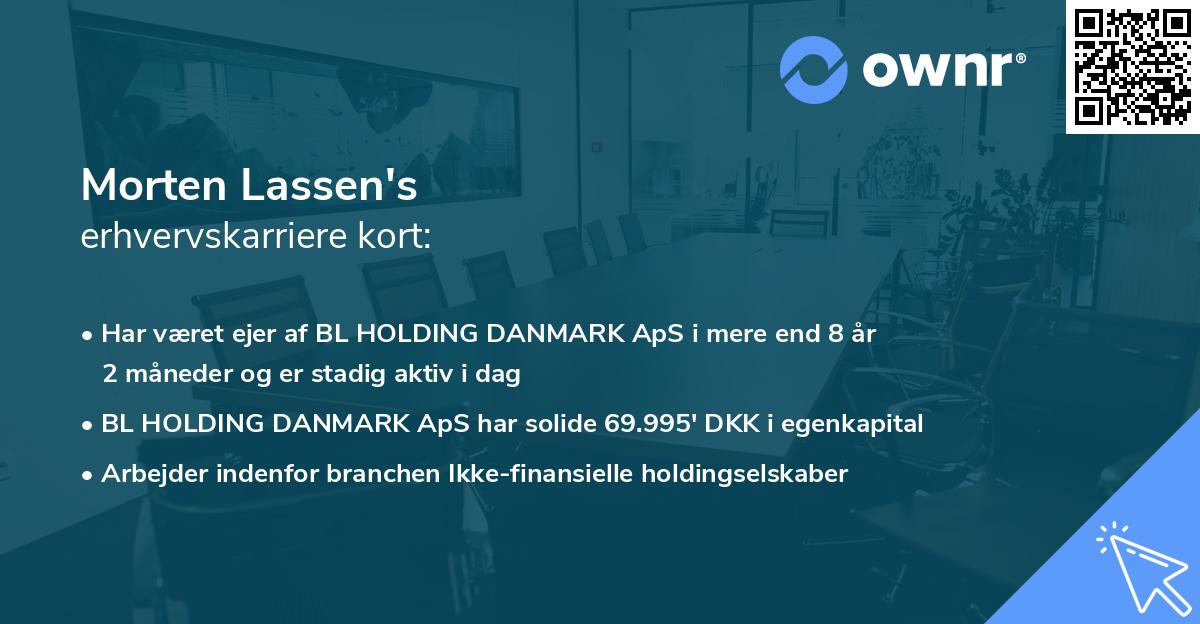 Morten Lassen's erhvervskarriere kort