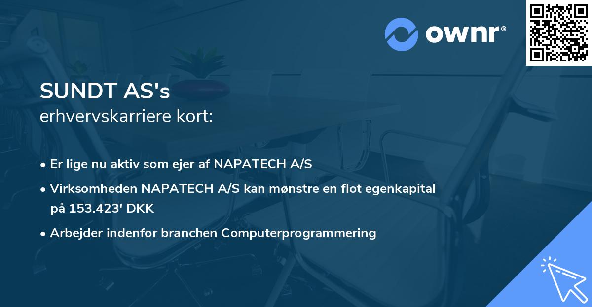 SUNDT AS's erhvervskarriere kort