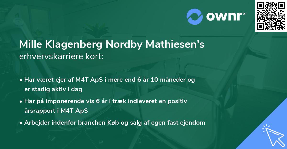 Mille Klagenberg Nordby Mathiesen's erhvervskarriere kort