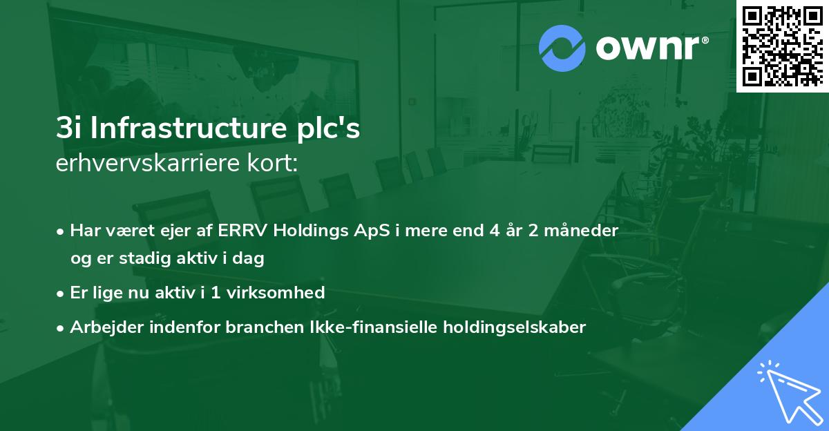 3i Infrastructure plc's erhvervskarriere kort