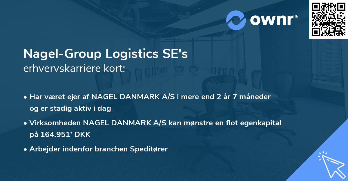 Nagel-Group Logistics SE's erhvervskarriere kort