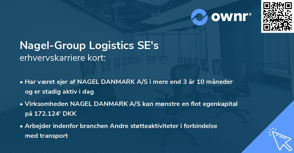 Nagel-Group Logistics SE's erhvervskarriere kort