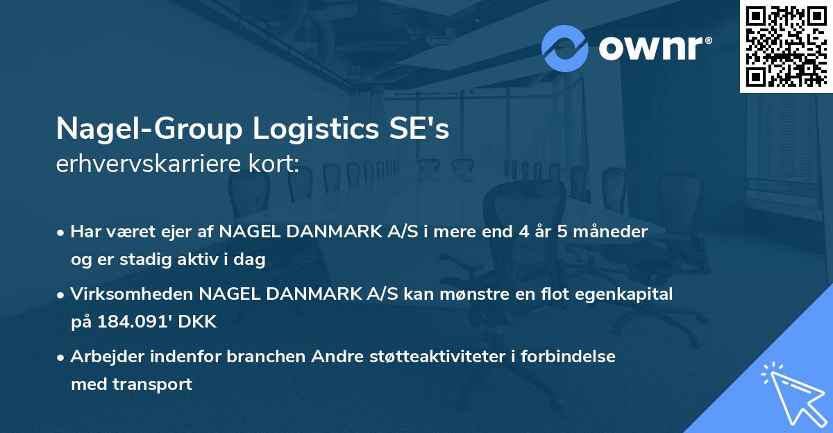 Nagel-Group Logistics SE's erhvervskarriere kort
