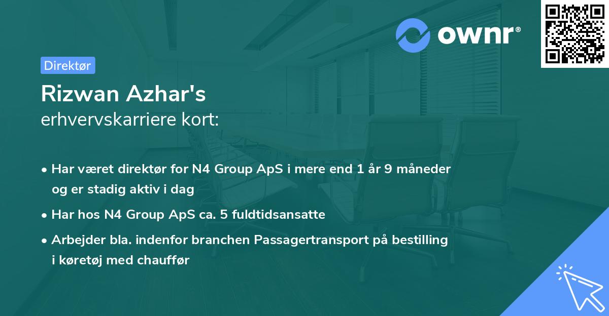 Rizwan Azhar's erhvervskarriere kort