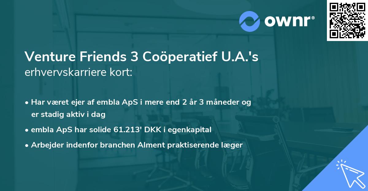 Venture Friends 3 Coöperatief U.A.'s erhvervskarriere kort