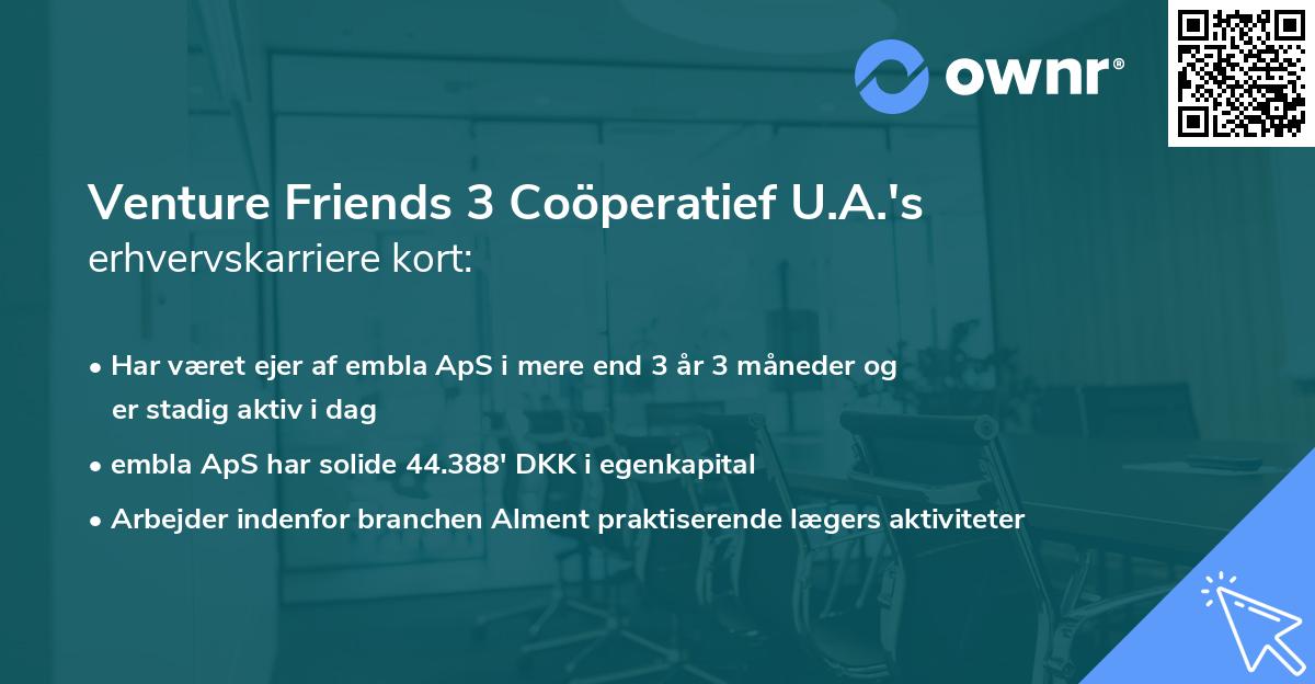 Venture Friends 3 Coöperatief U.A.'s erhvervskarriere kort