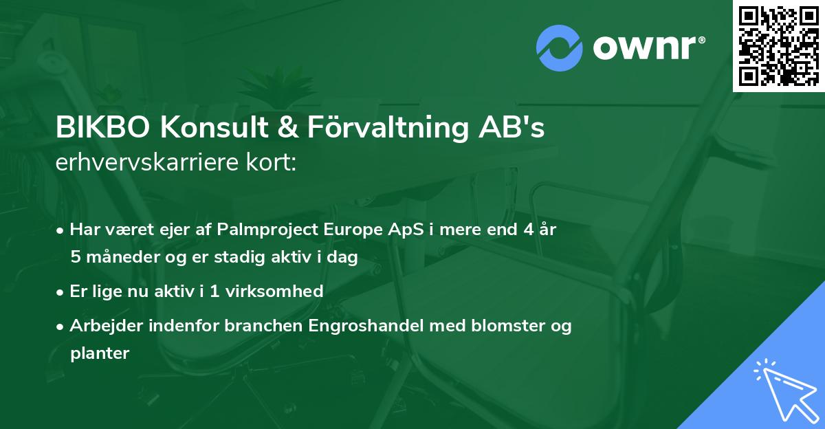 BIKBO Konsult & Förvaltning AB's erhvervskarriere kort