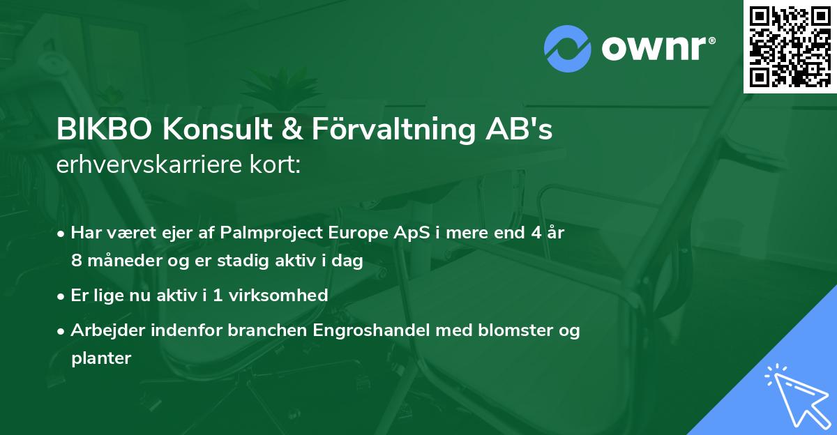 BIKBO Konsult & Förvaltning AB's erhvervskarriere kort