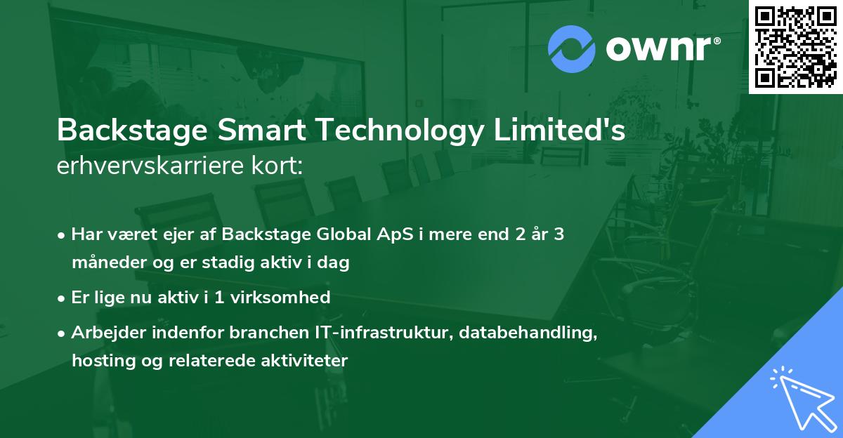 Backstage Smart Technology Limited's erhvervskarriere kort