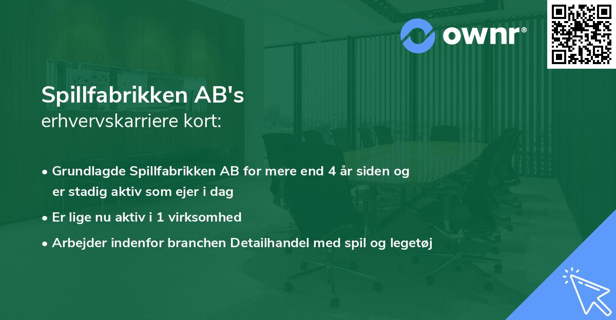 Spillfabrikken AB's erhvervskarriere kort