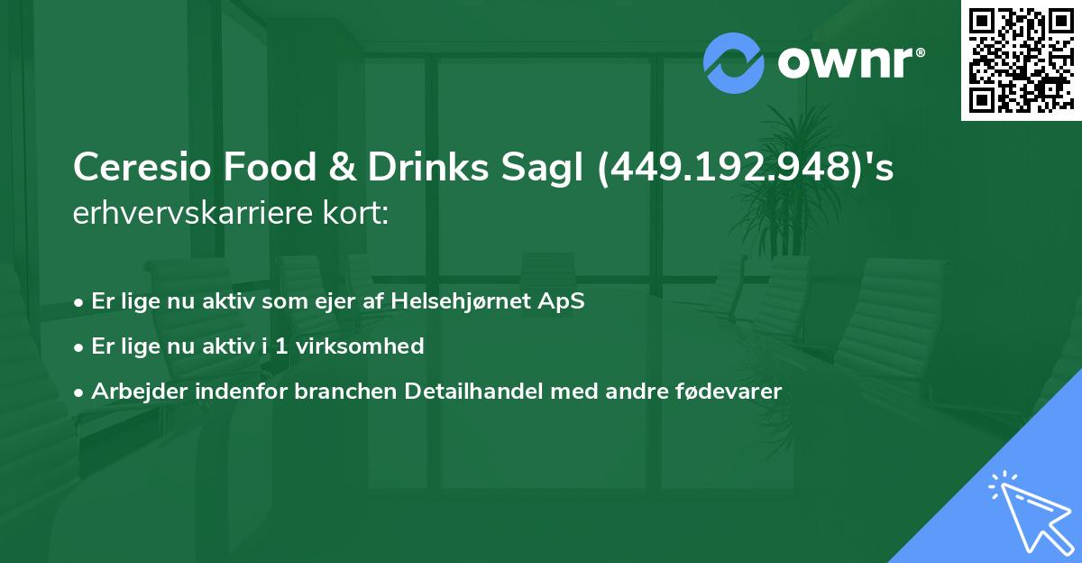 Ceresio Food & Drinks Sagl (449.192.948)'s erhvervskarriere kort