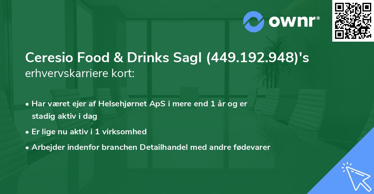 Ceresio Food & Drinks Sagl (449.192.948)'s erhvervskarriere kort