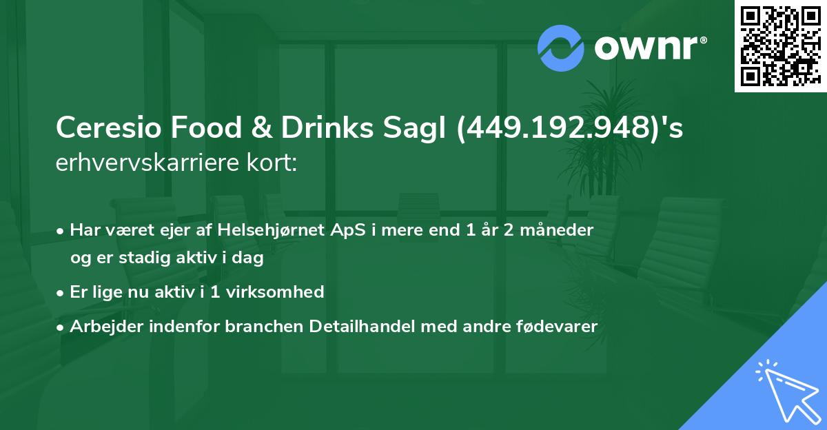 Ceresio Food & Drinks Sagl (449.192.948)'s erhvervskarriere kort