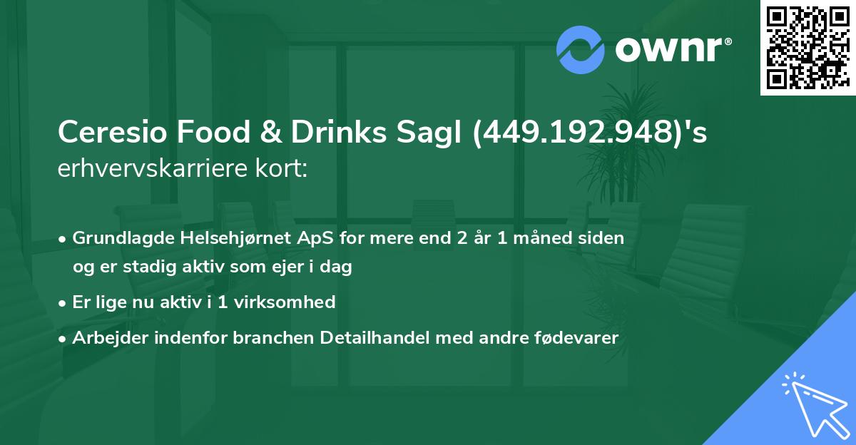Ceresio Food & Drinks Sagl (449.192.948)'s erhvervskarriere kort