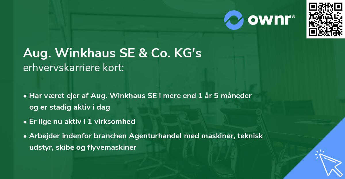 Aug. Winkhaus SE & Co. KG's erhvervskarriere kort