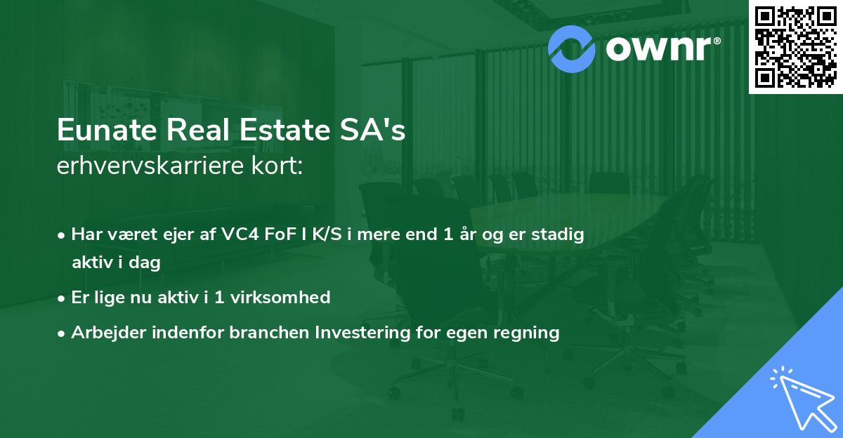 Eunate Real Estate SA's erhvervskarriere kort