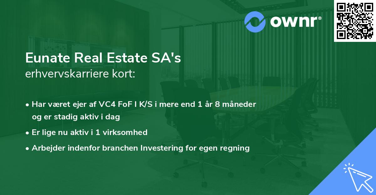 Eunate Real Estate SA's erhvervskarriere kort