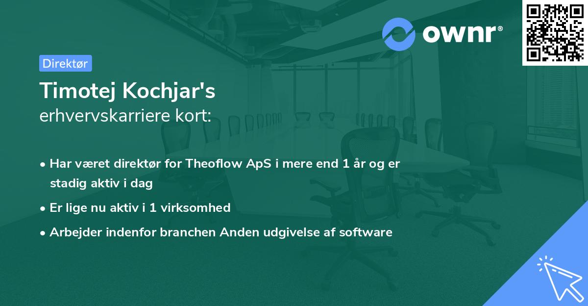 Timotej Kochjar's erhvervskarriere kort
