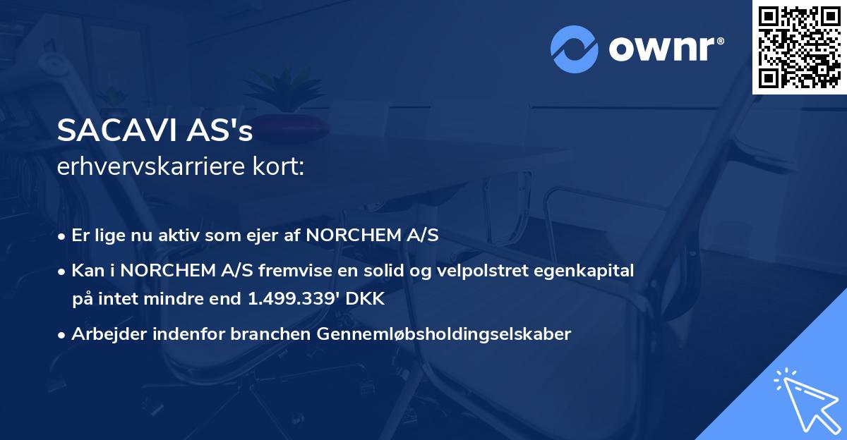 SACAVI AS's erhvervskarriere kort