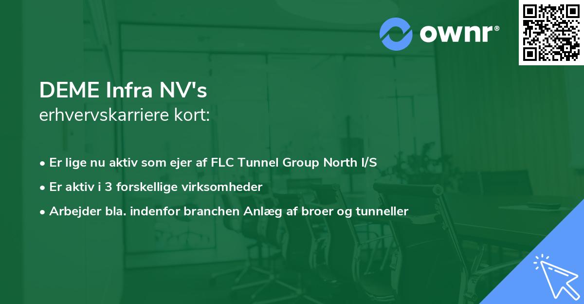 DEME Infra NV's erhvervskarriere kort