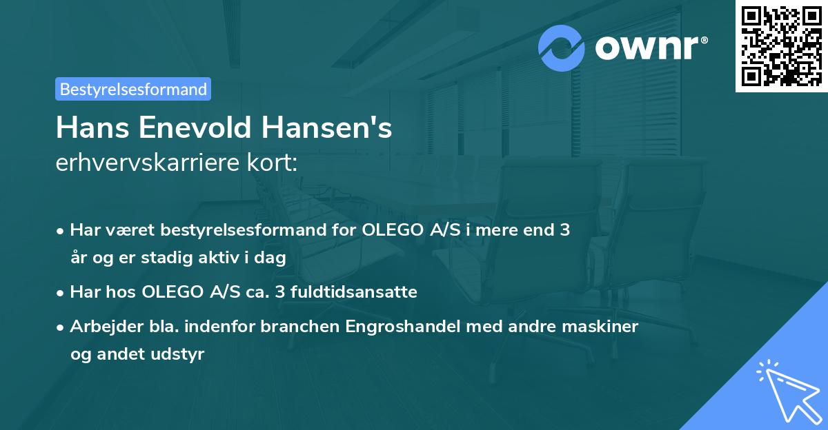 Hans Enevold Hansen's erhvervskarriere kort