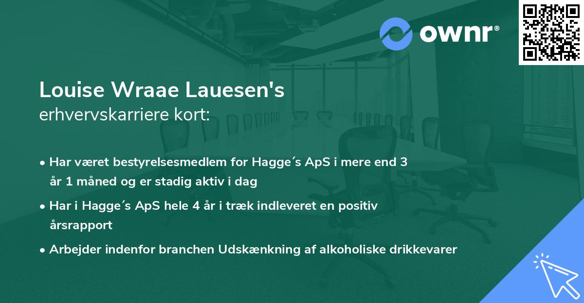Louise Wraae Lauesen's erhvervskarriere kort