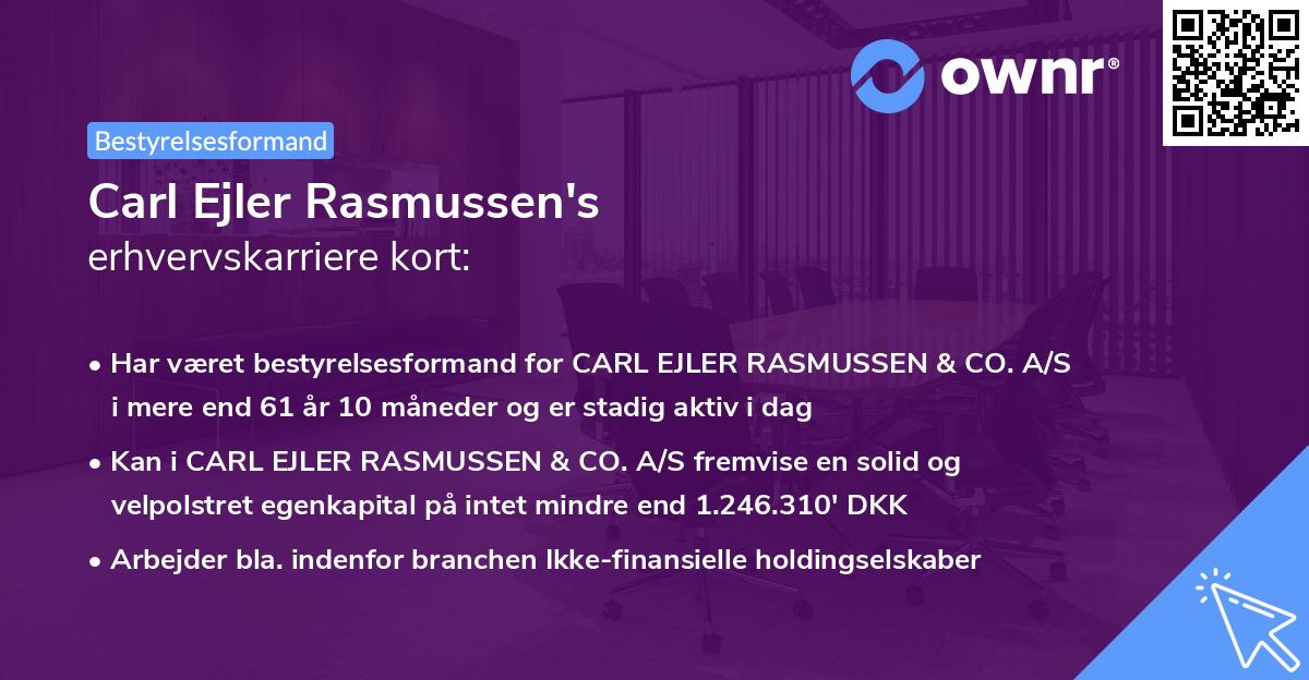 Carl Ejler Rasmussen's erhvervskarriere kort