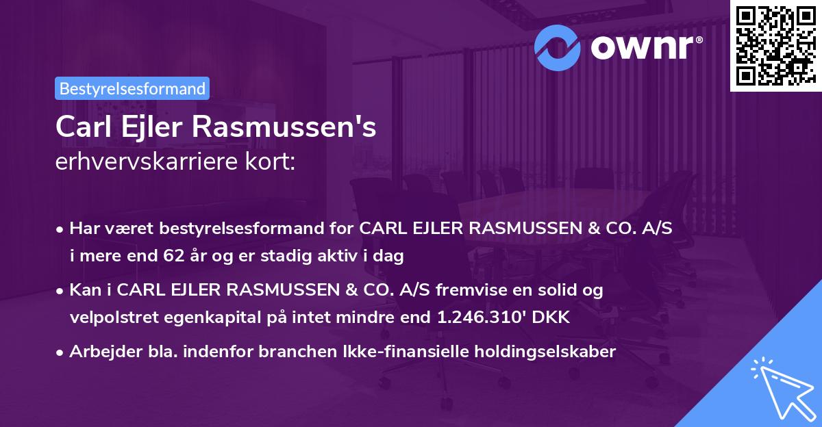 Carl Ejler Rasmussen's erhvervskarriere kort