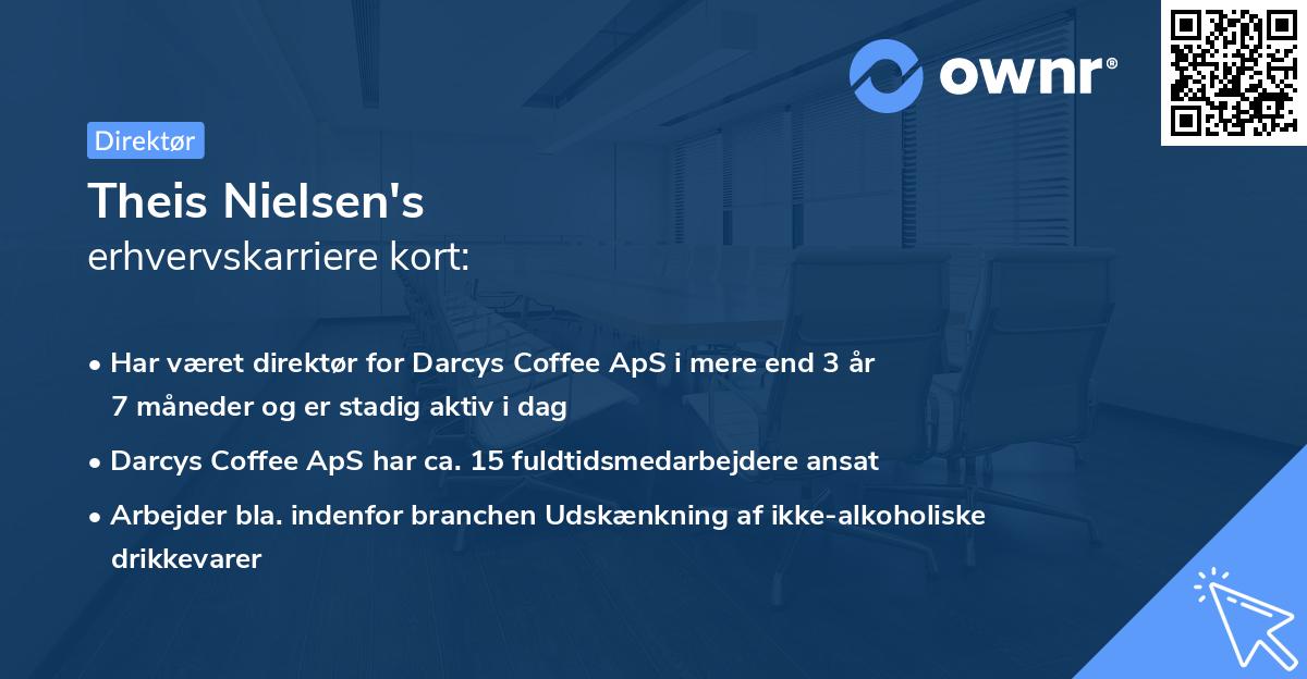 Theis Nielsen's erhvervskarriere kort