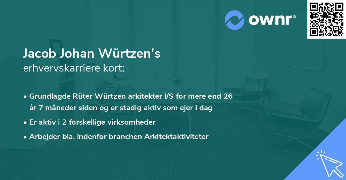 Jacob Johan Würtzen's erhvervskarriere kort