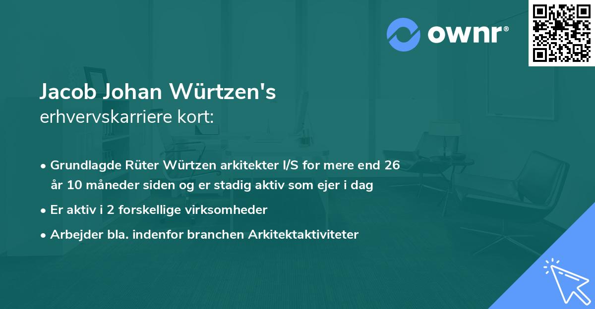 Jacob Johan Würtzen's erhvervskarriere kort