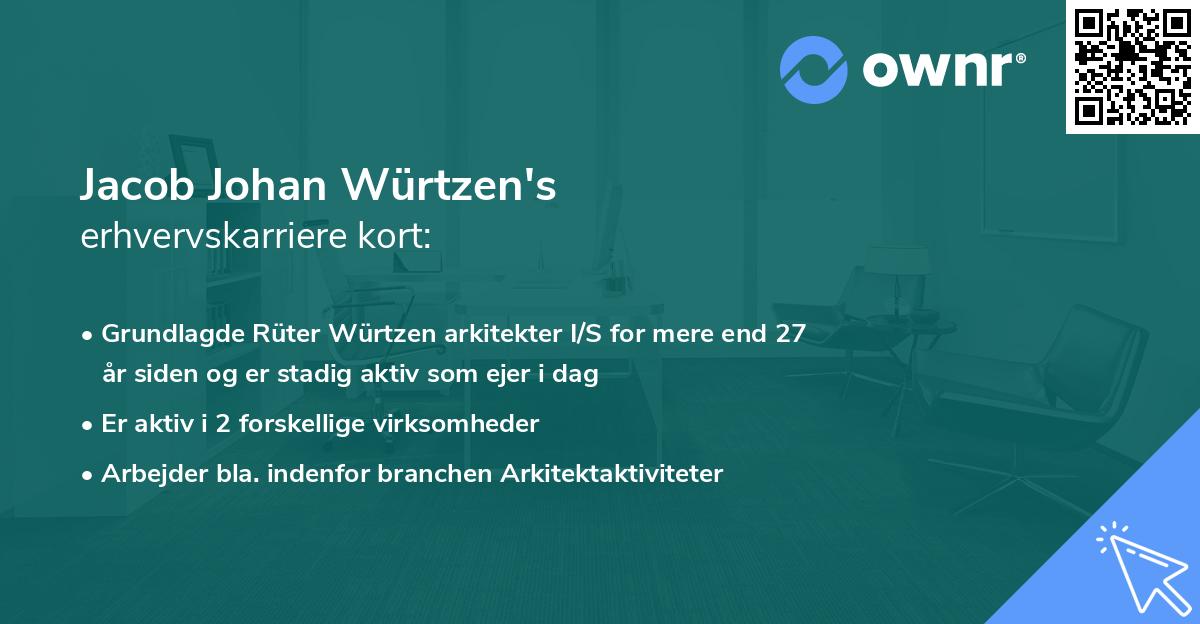 Jacob Johan Würtzen's erhvervskarriere kort