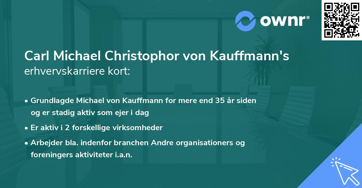 Carl Michael Christophor von Kauffmann's erhvervskarriere kort