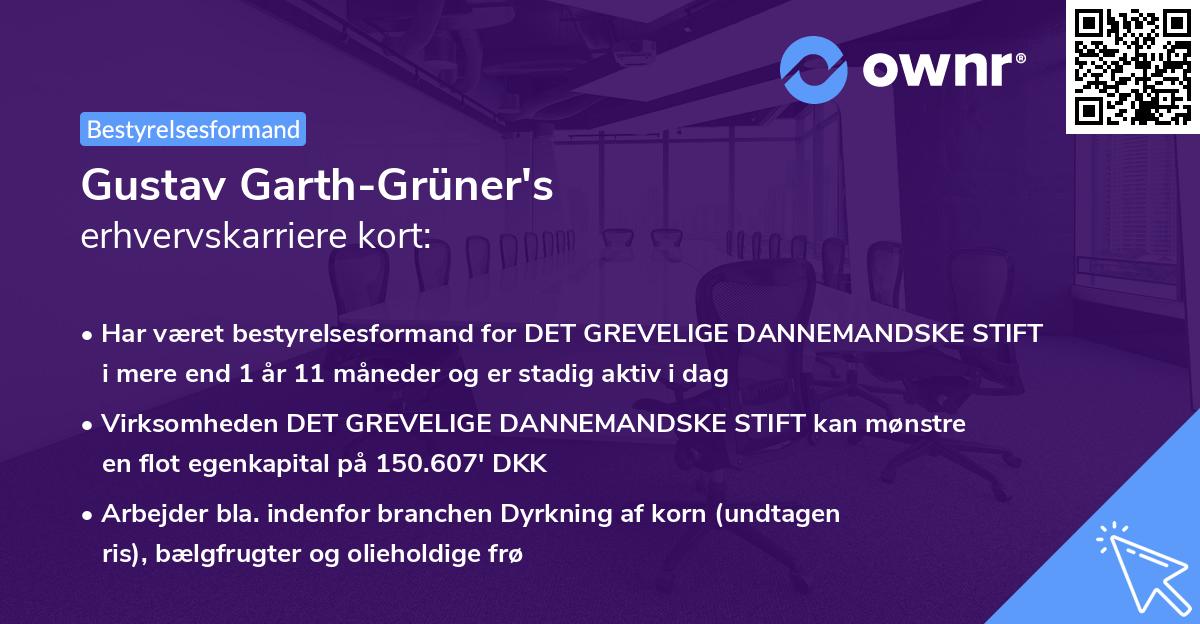 Gustav Garth-Grüner's erhvervskarriere kort