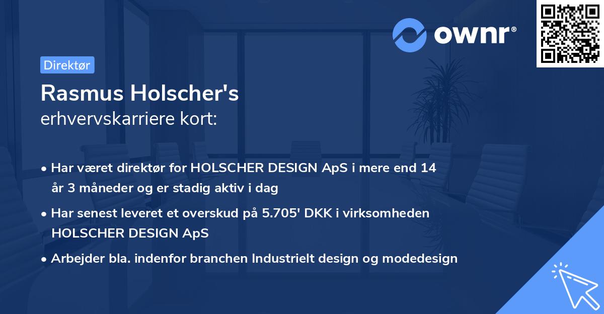 Rasmus Holscher's erhvervskarriere kort