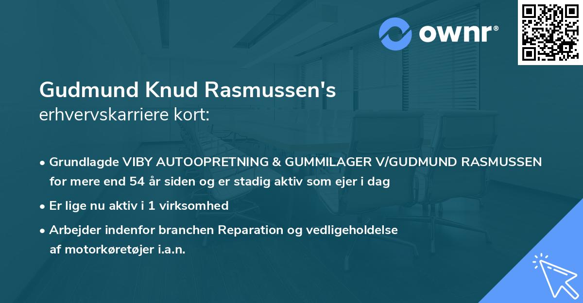 Gudmund Knud Rasmussen's erhvervskarriere kort