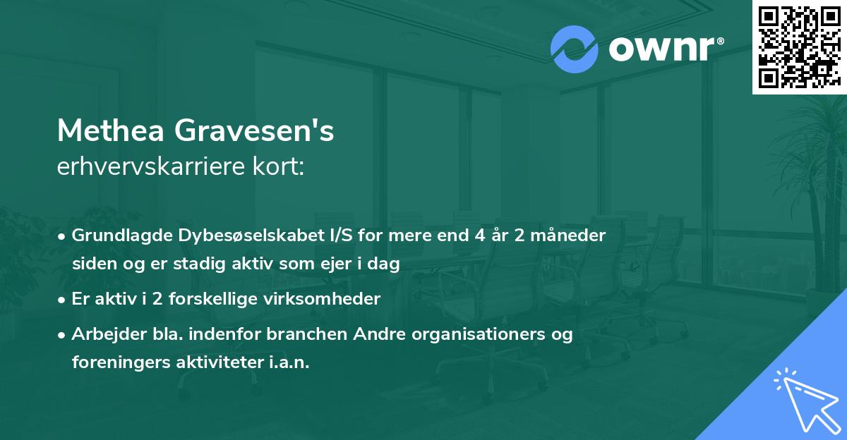 Methea Gravesen's erhvervskarriere kort
