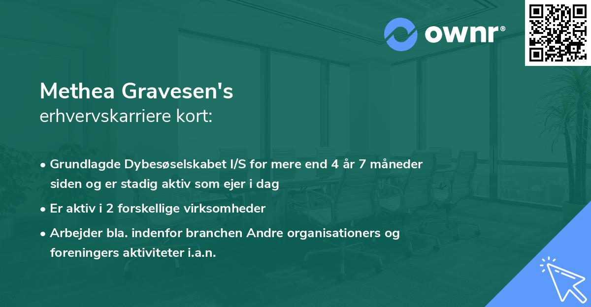 Methea Gravesen's erhvervskarriere kort