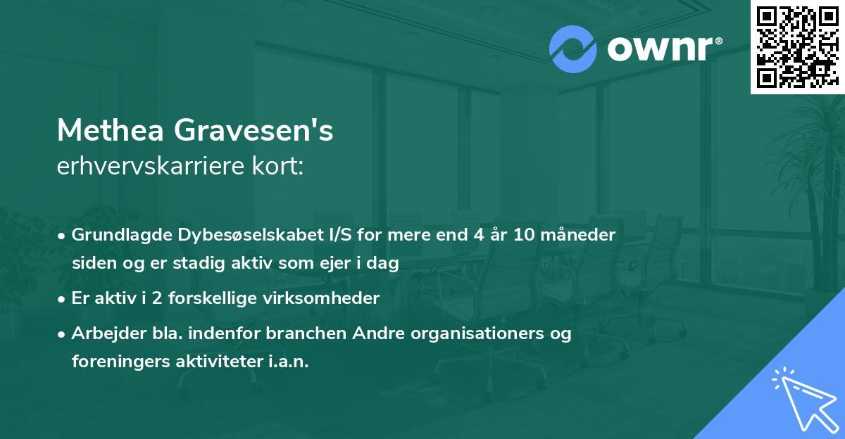 Methea Gravesen's erhvervskarriere kort