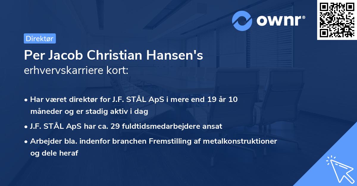 Per Jacob Christian Hansen's erhvervskarriere kort