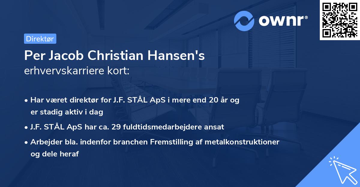 Per Jacob Christian Hansen's erhvervskarriere kort