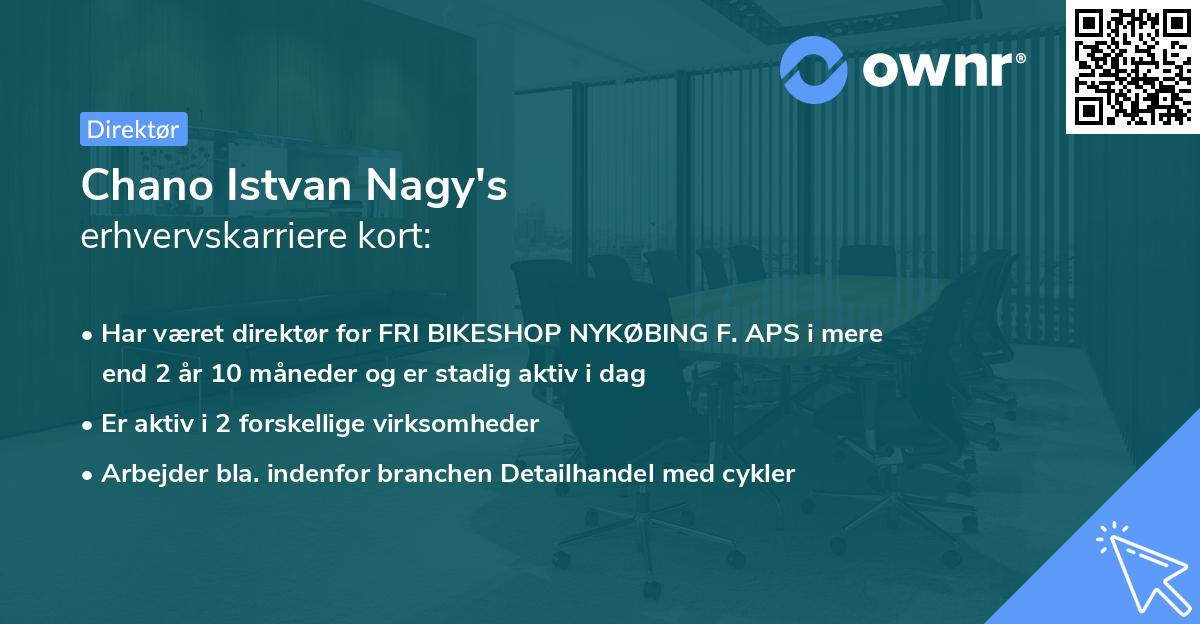 Chano Istvan Nagy's erhvervskarriere kort