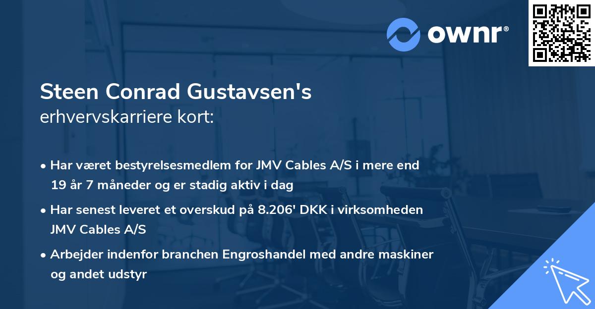 Steen Conrad Gustavsen's erhvervskarriere kort