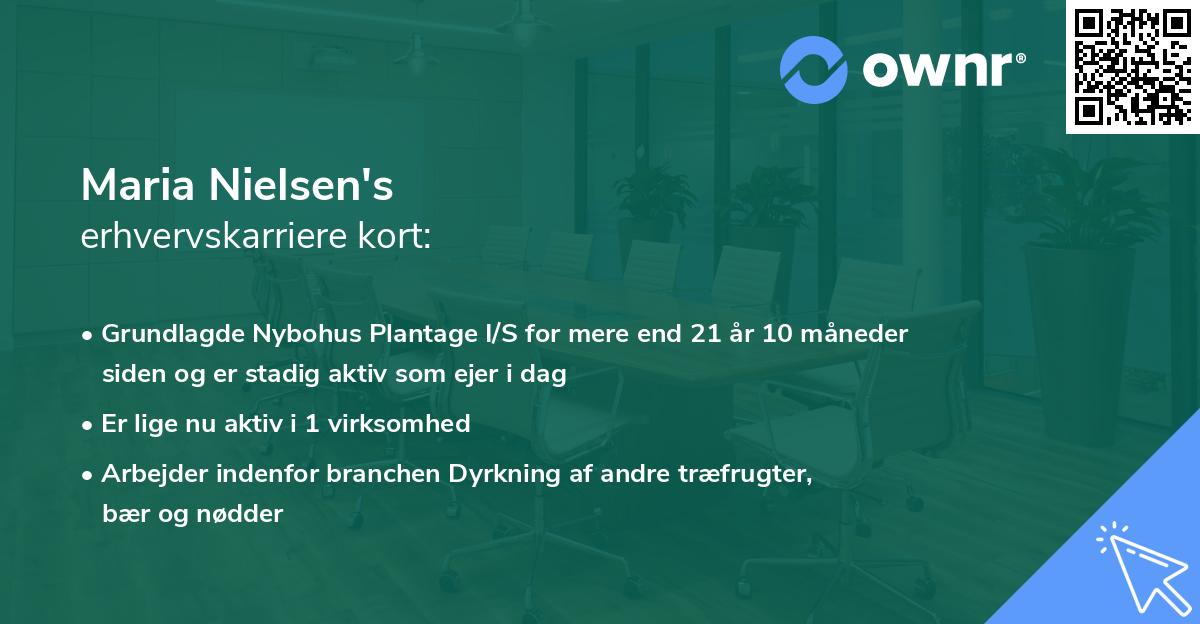 Maria Nielsen's erhvervskarriere kort