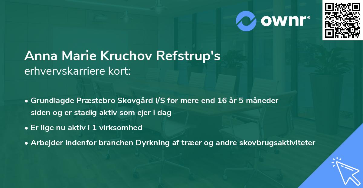 Anna Marie Kruchov Refstrup's erhvervskarriere kort