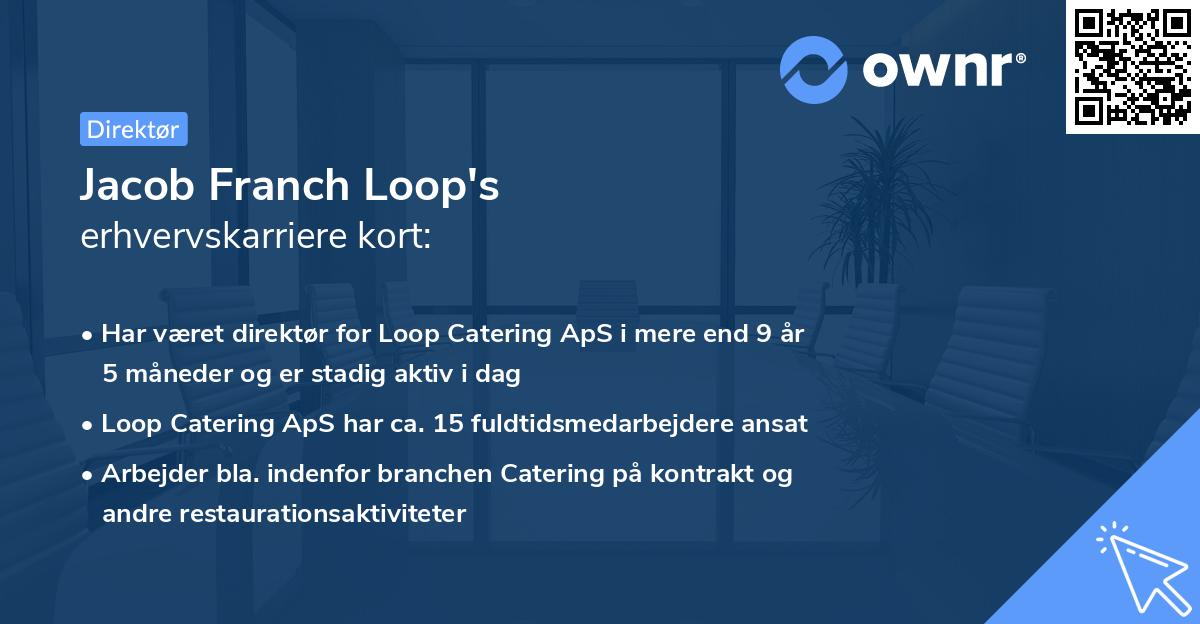 Jacob Franch Loop's erhvervskarriere kort