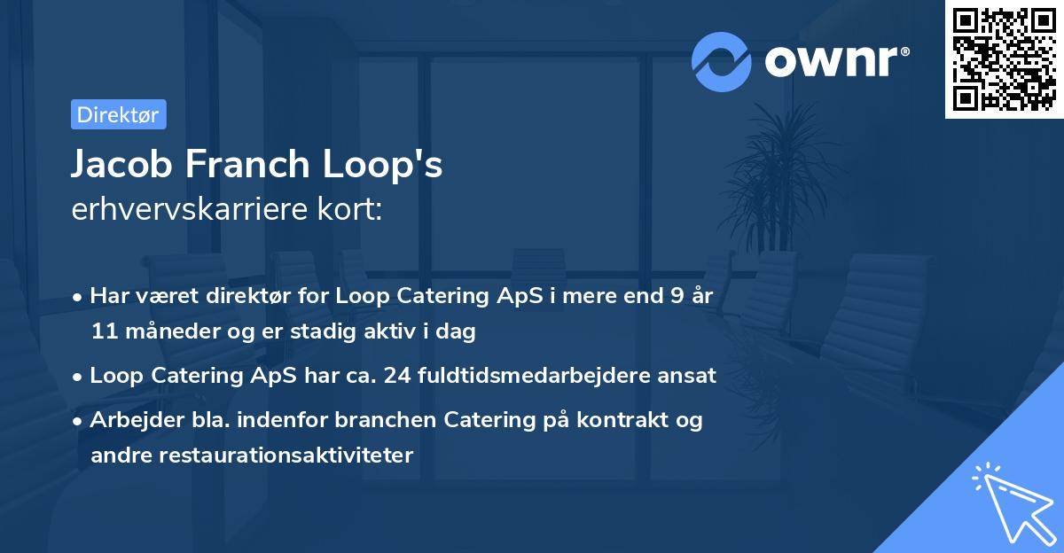 Jacob Franch Loop's erhvervskarriere kort