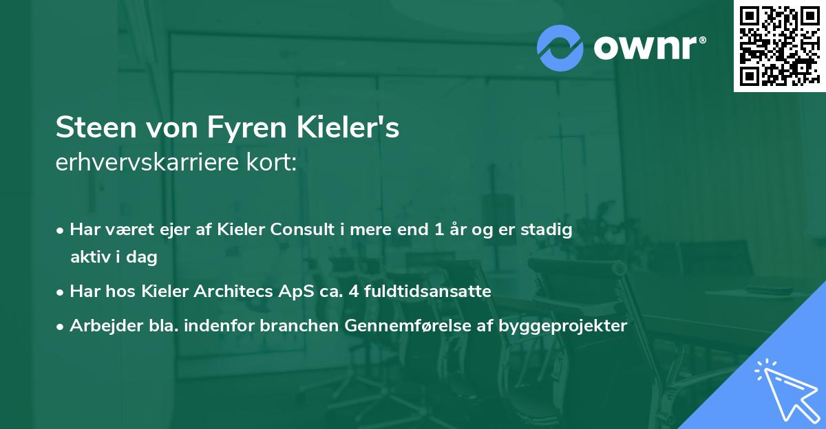 Steen von Fyren Kieler's erhvervskarriere kort