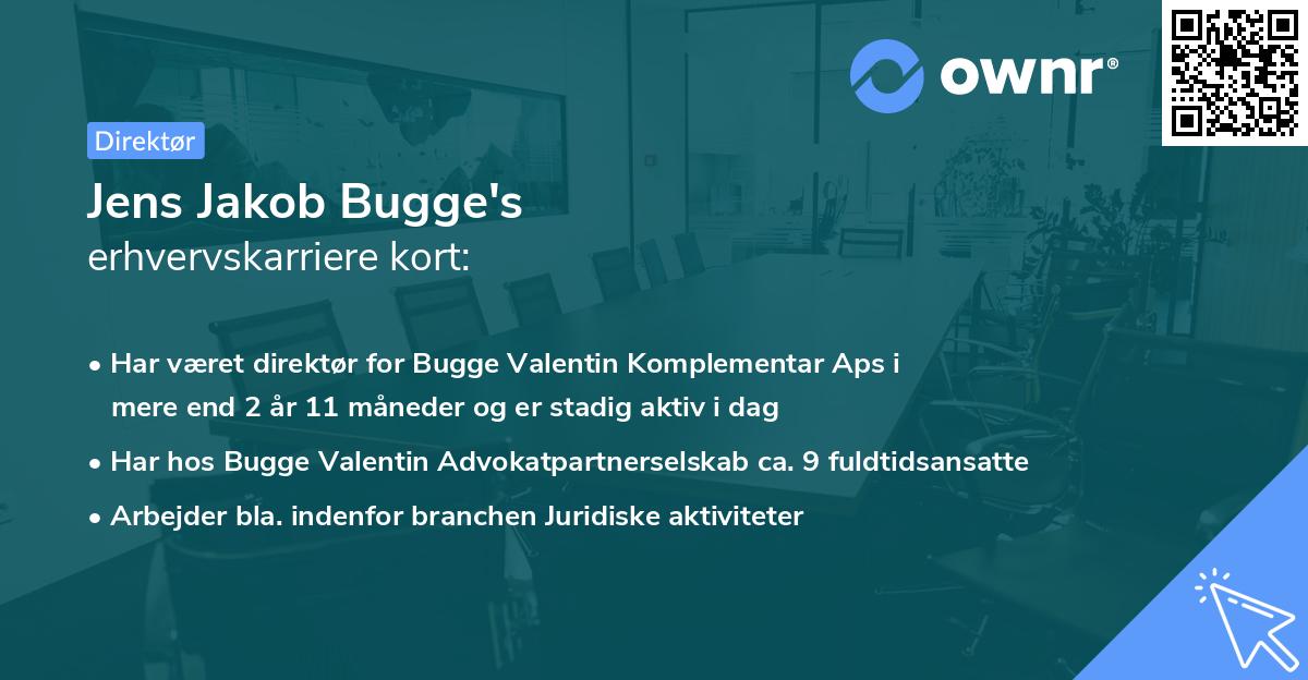 Jens Jakob Bugge's erhvervskarriere kort