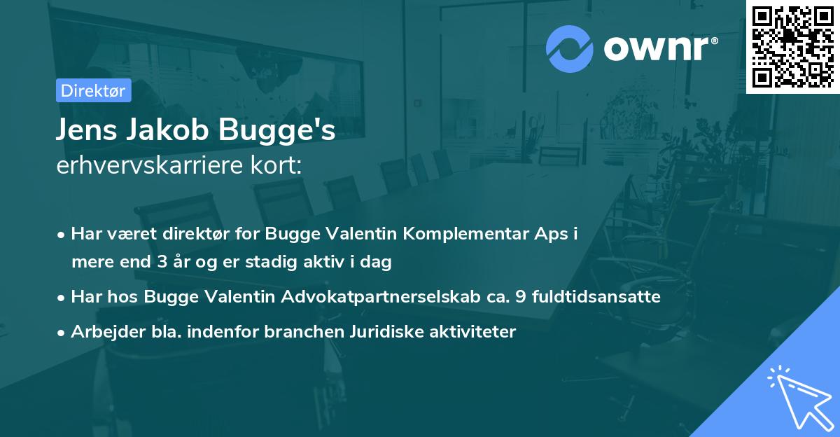 Jens Jakob Bugge's erhvervskarriere kort